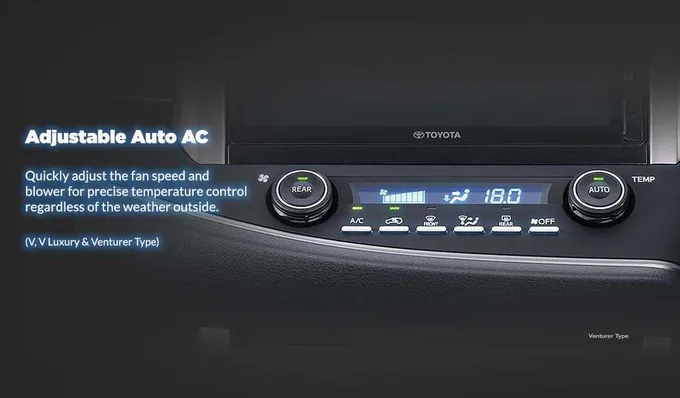 harga INNOVA